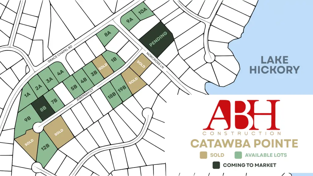 Catawba Pointe Lot Availability